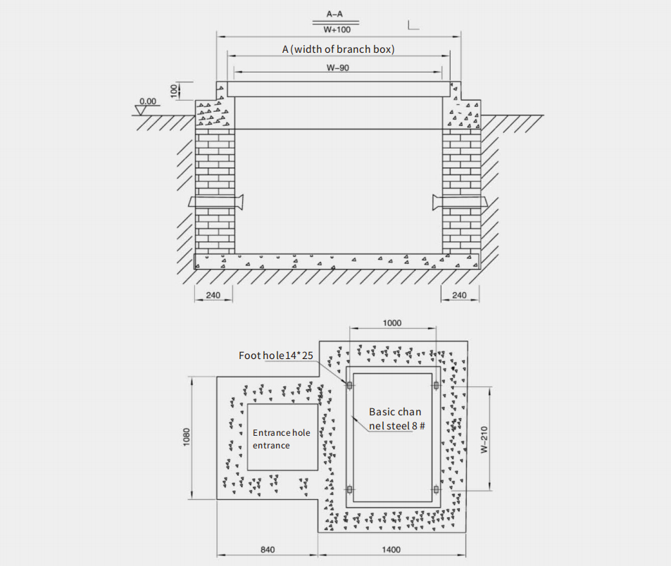 product-description4