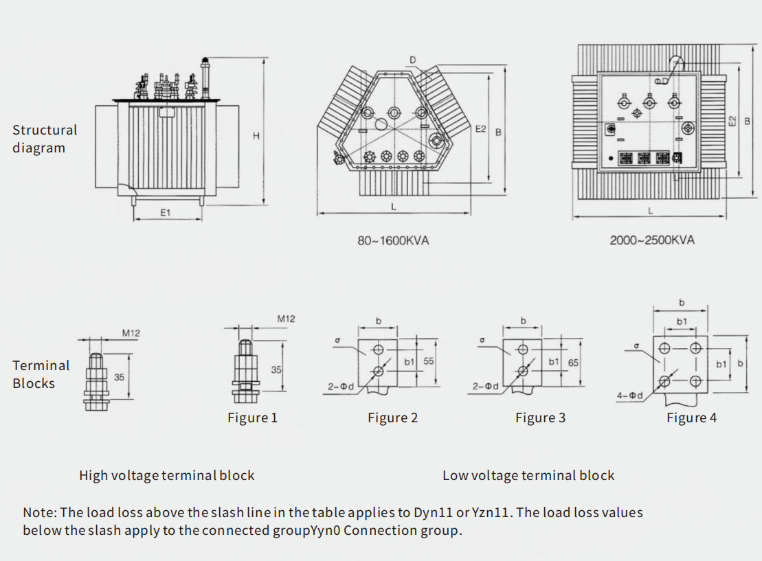 product-description5