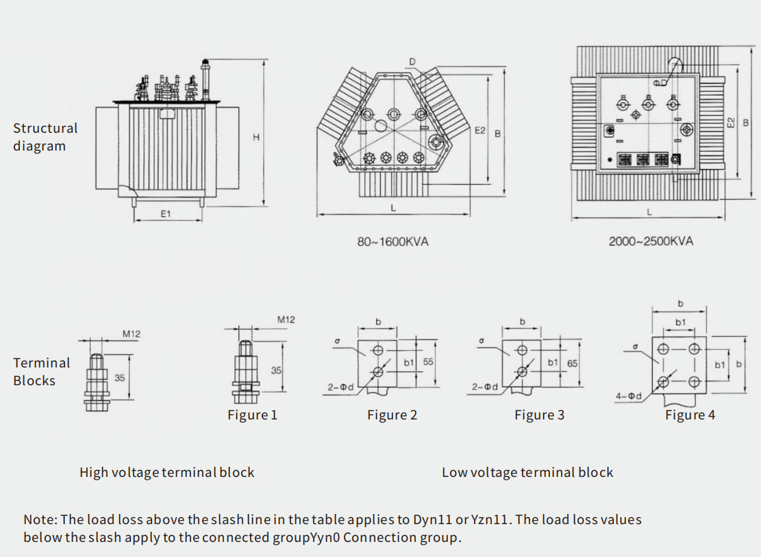 product-description7