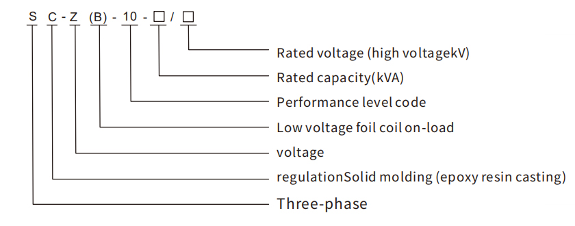 product-description9