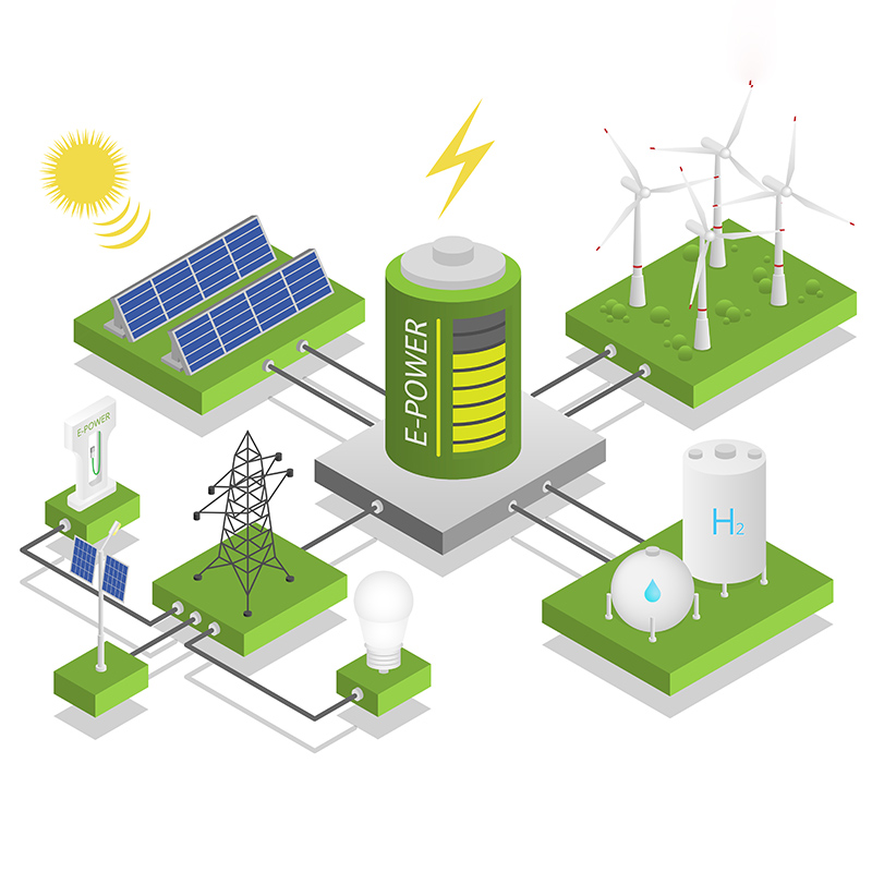 マイクログリッド (6)