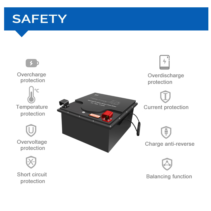 Truck-Parking-AC-Battery-2