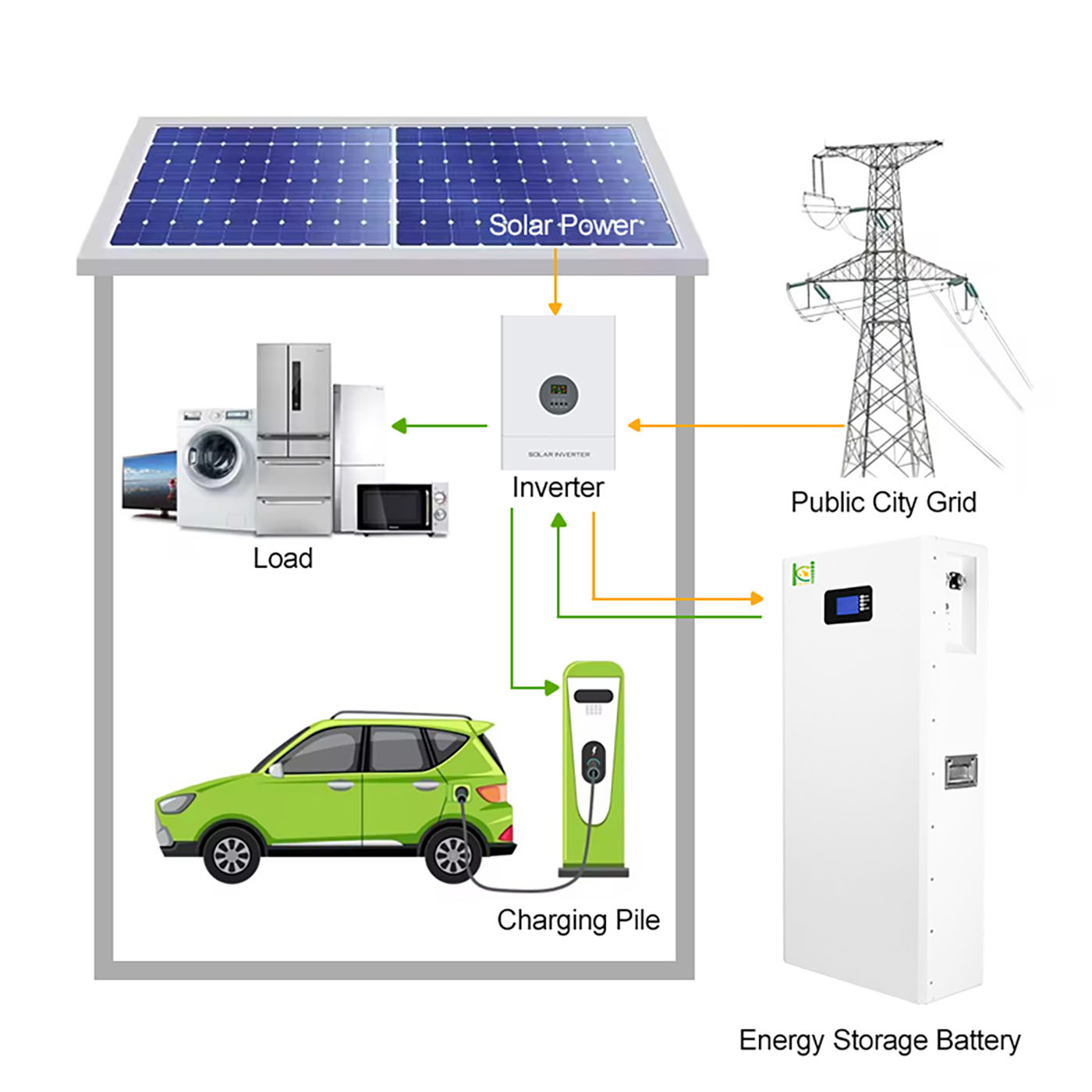 10KWH Home Energy Storage Battery-3