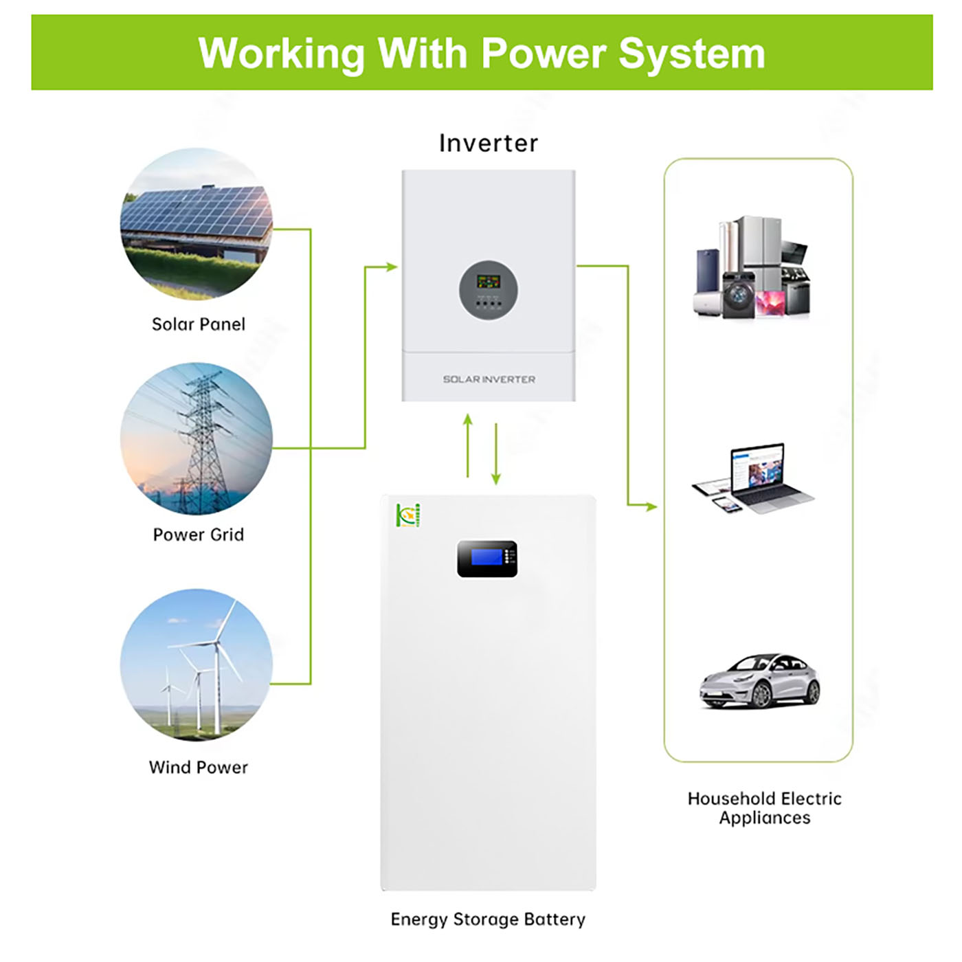 10KWH Home Energy Storage Battery-4