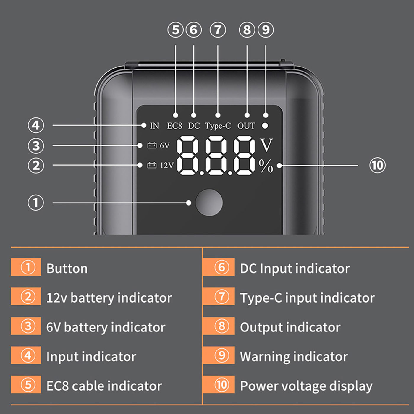 12V 500F Portable power supply boost for super capacitor on-board jump starter (6)