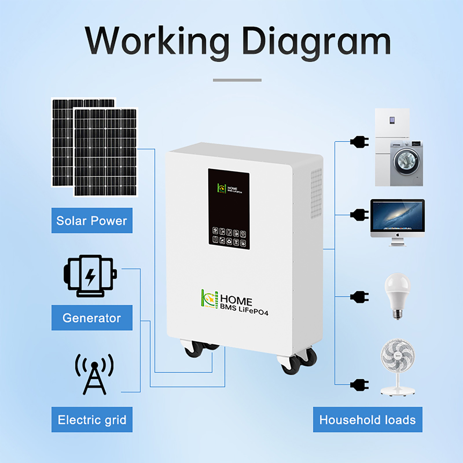 15KWH ALL-IN-ONE Home Energy Storage-2