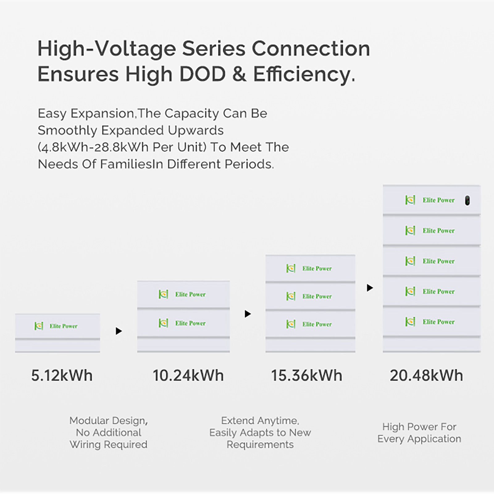 20KWH Stacked Home Energy Storage-2