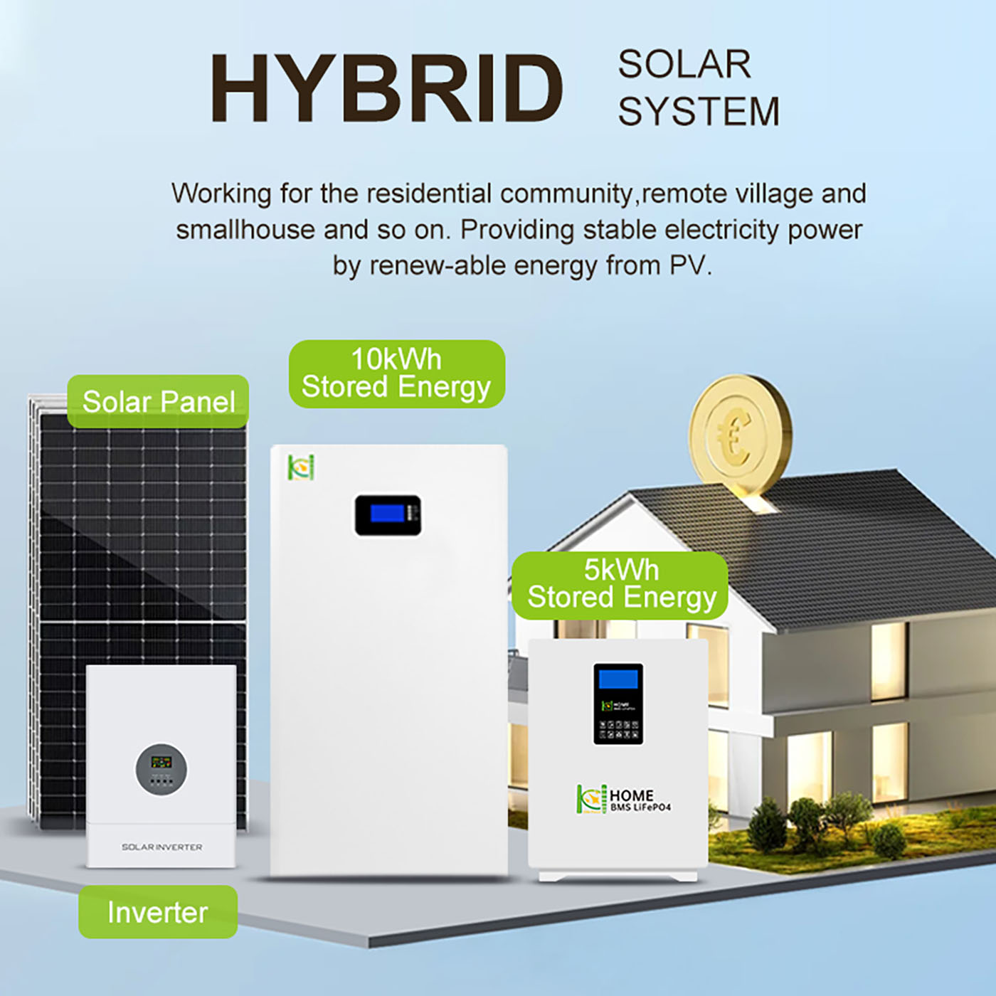 5KWH  10KWH Home Energy Storage Battery-1