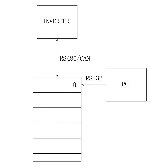 EU STANDARD STACKABLE HOME ENERGY STORAGE 20