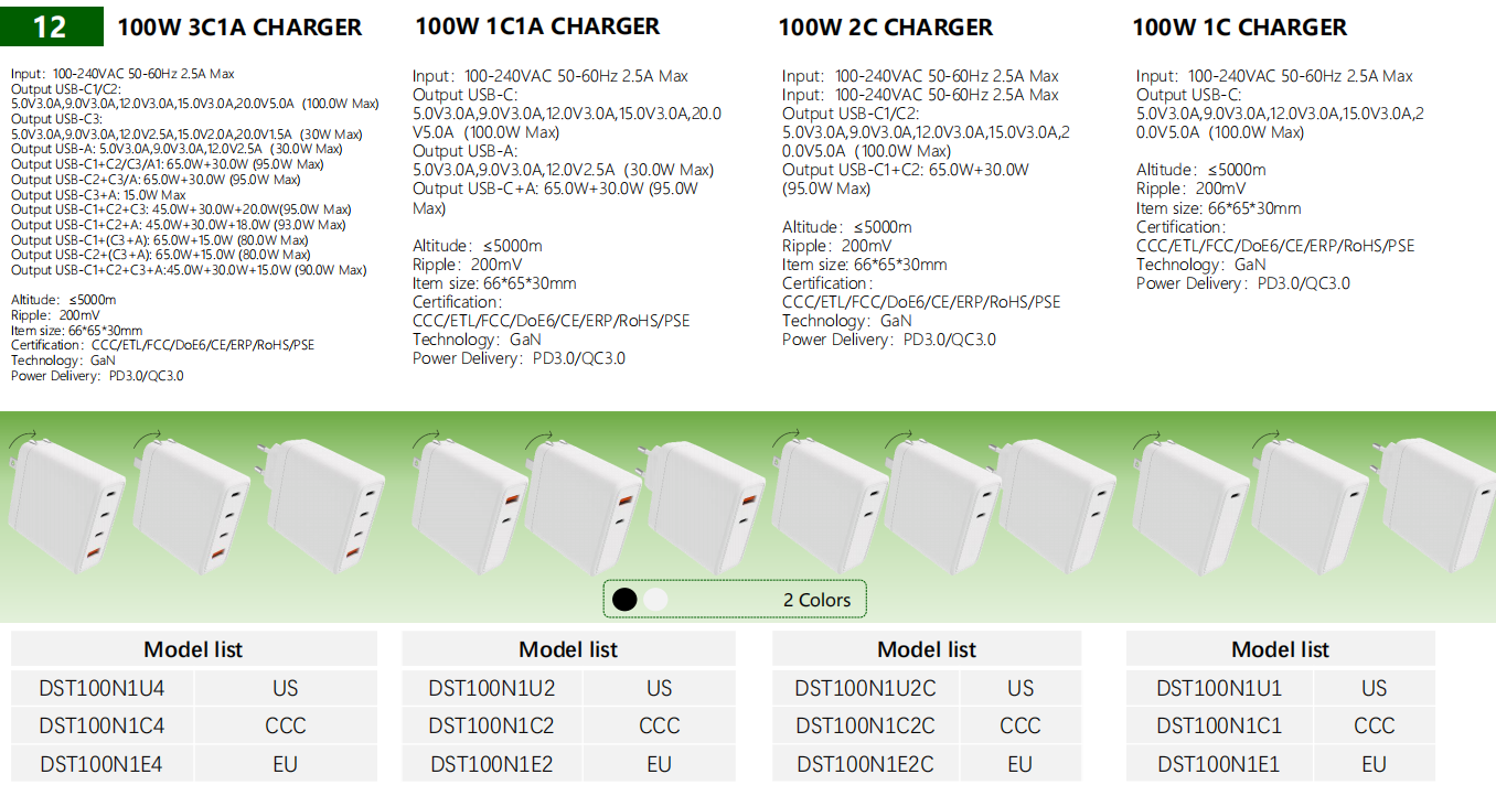 100W 3C1A充電器、100W 1C1A充電器、100W 2C充電器、100W 1C充電器