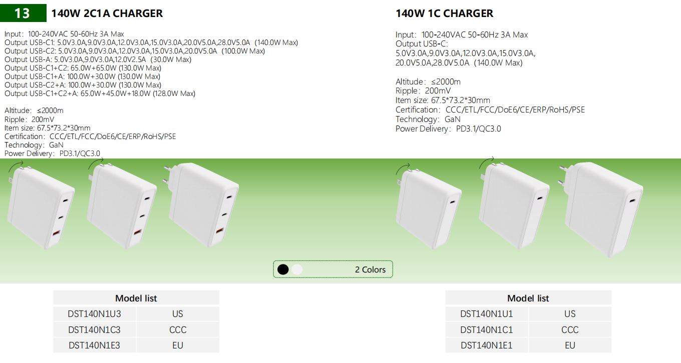 140W 2C1A充電器、140W 1C充電器