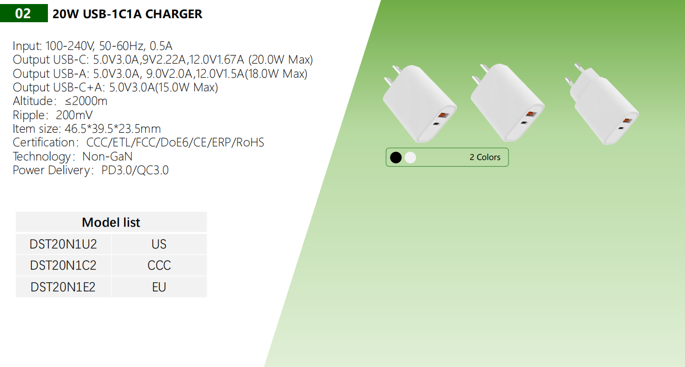 20W USB-1C1A 充電器