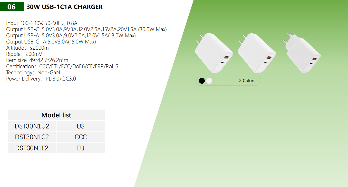30W USB-1C1A 充電器