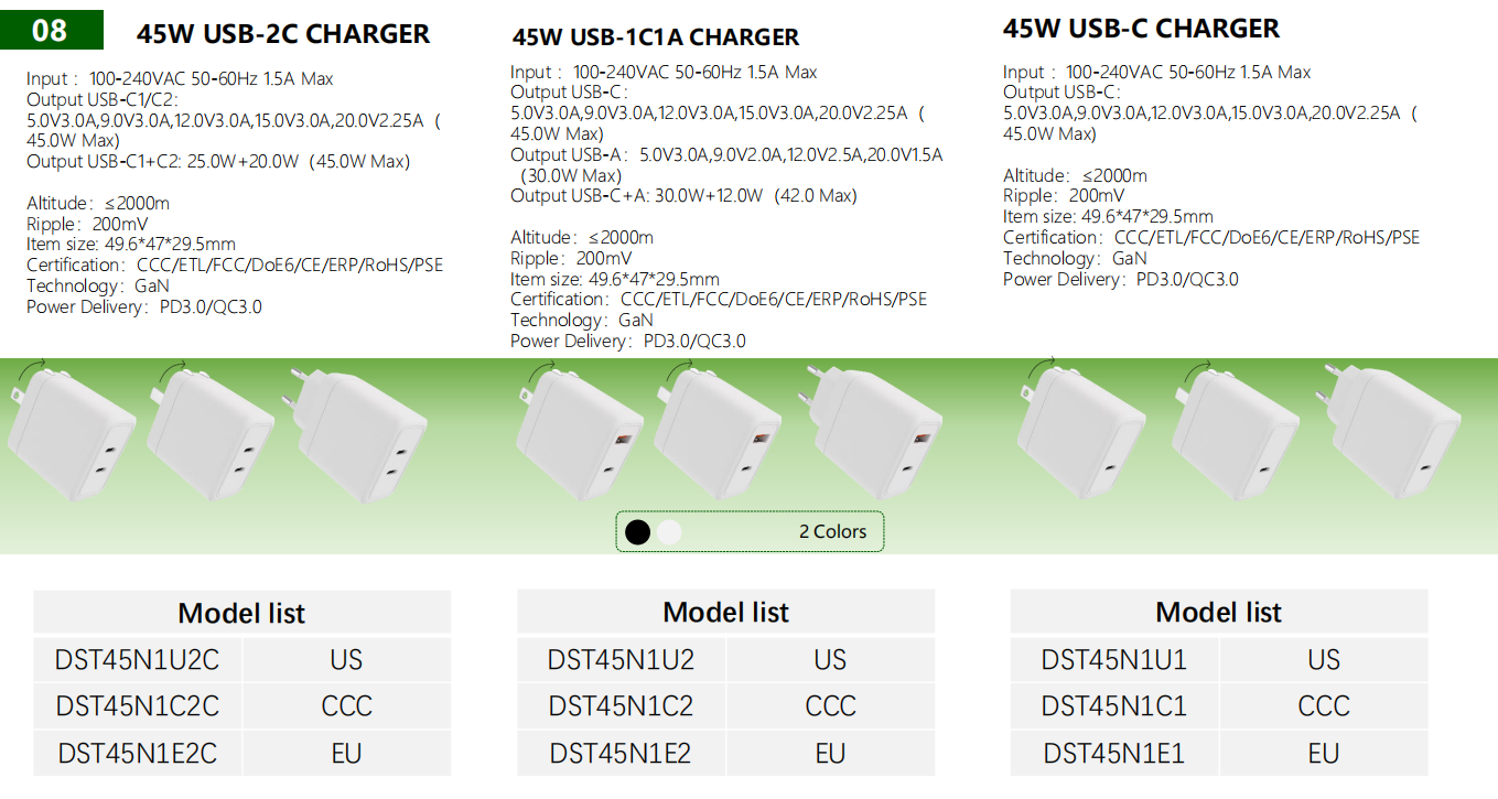 45W USB-2C充電器、45W USB-1C1A充電器、45W USB-C充電器