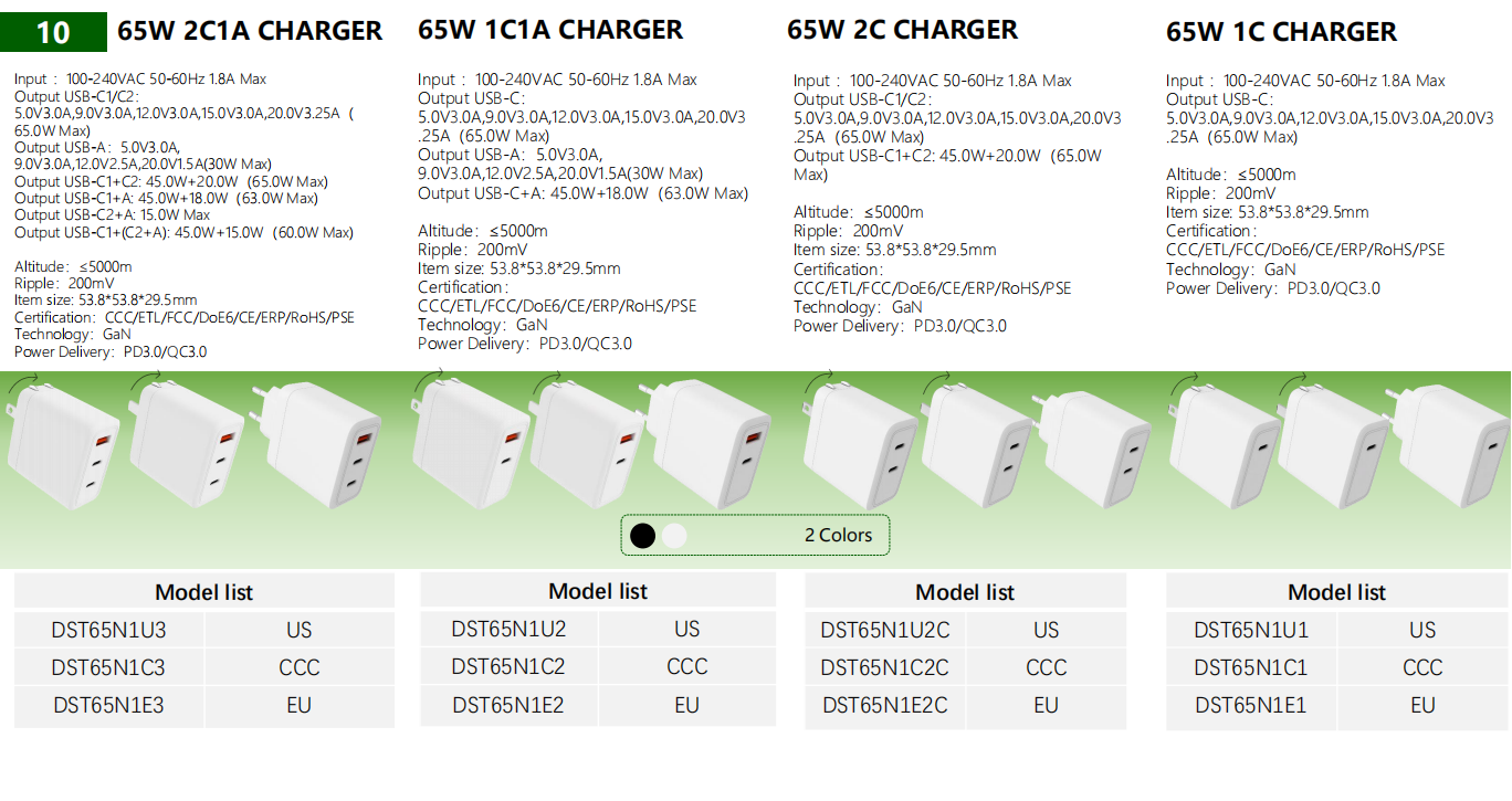 65W 2C1A 充電器、65W 1C1A 充電器、65W 2C 充電器、65W 1C 充電器