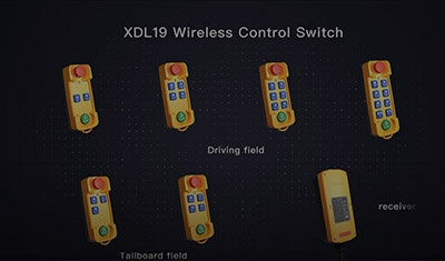 XDL19-Wireless-Remote-Control