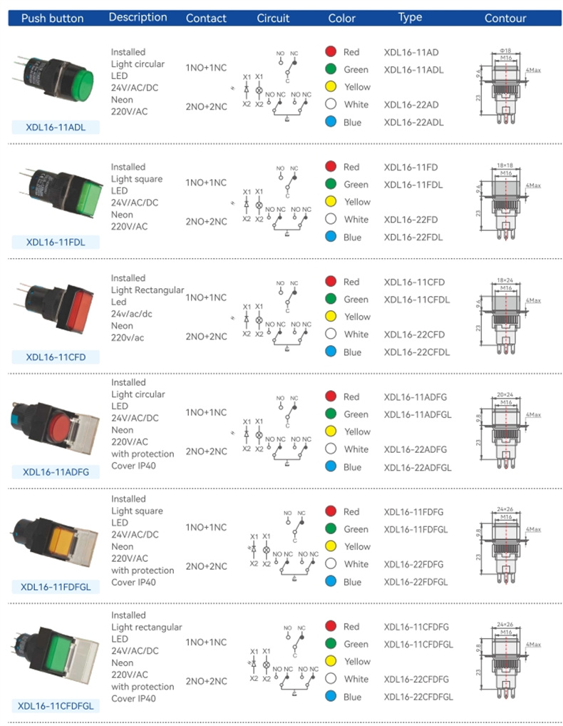 16mm indicator light (2)