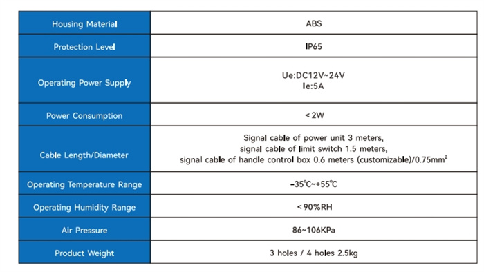 3_xdl20 tailgate control box (3)