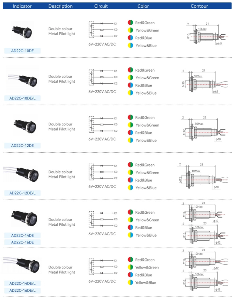 AD22C-D Series Mini AD22-D Series Metal Indicator 02