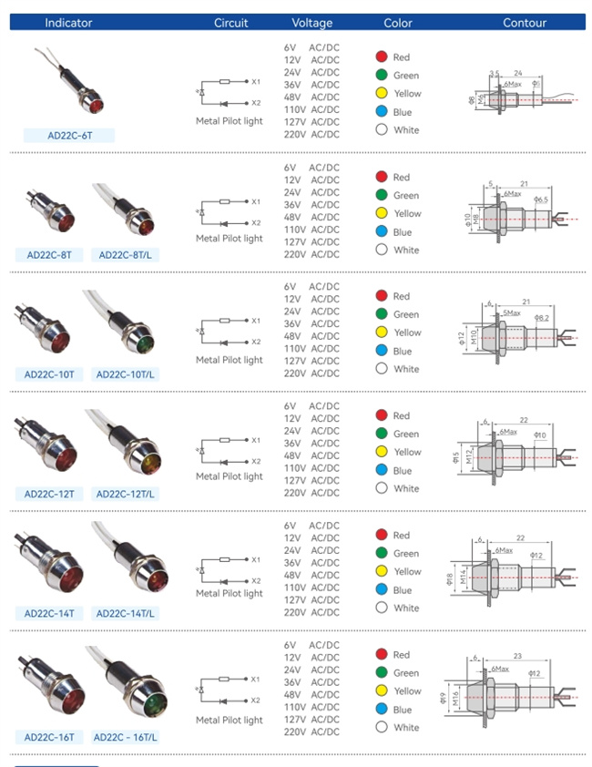 ad22c-t series metal led indicator lights (1)