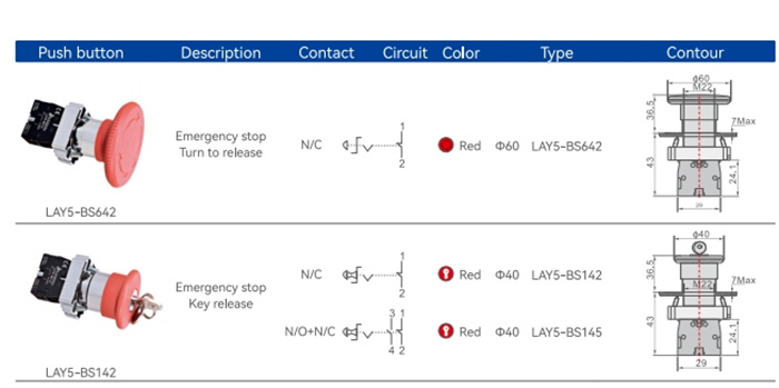 Emergency Stop Button (4)