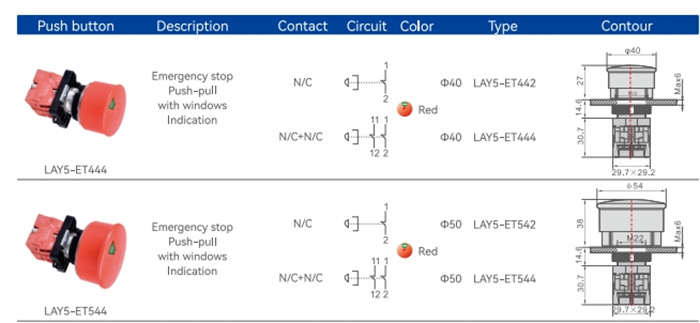 Emergency Stop Button (6)