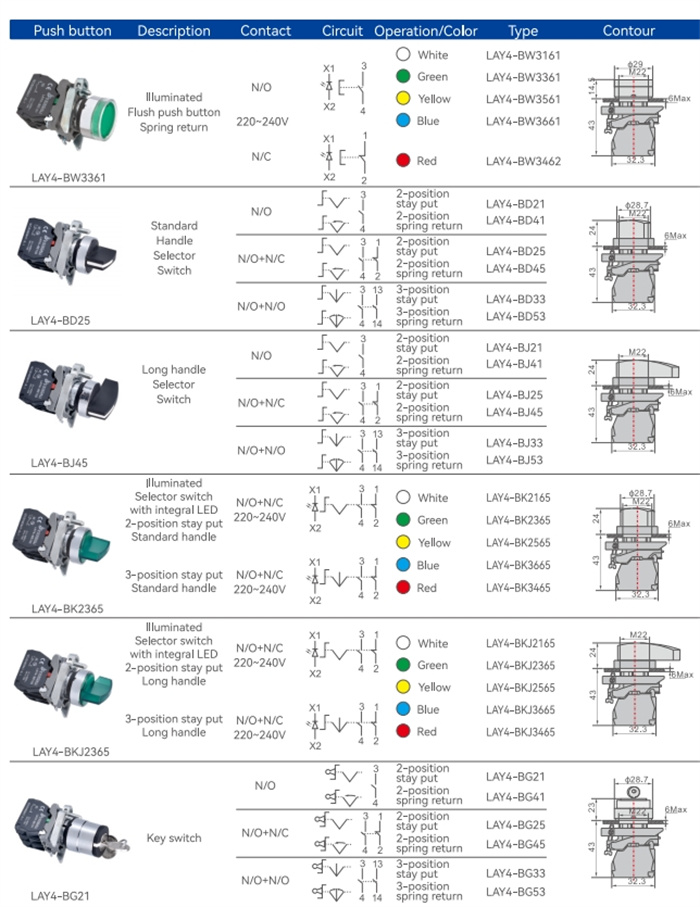 LAY4 Series Push Button Switches 22mm XB (3)