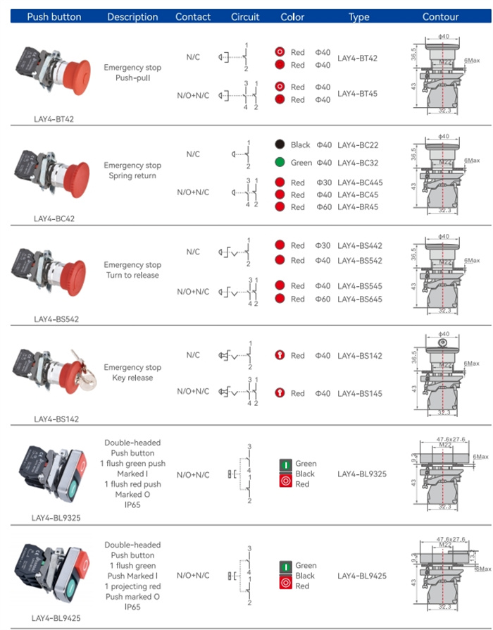 LAY4 Series Push Button Switches 22mm XB (4)