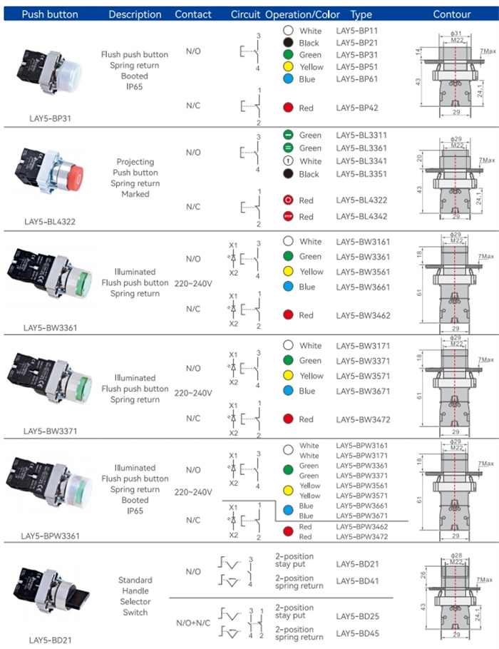 LAY5 Series Push Button Switches XB2 (1 (11)