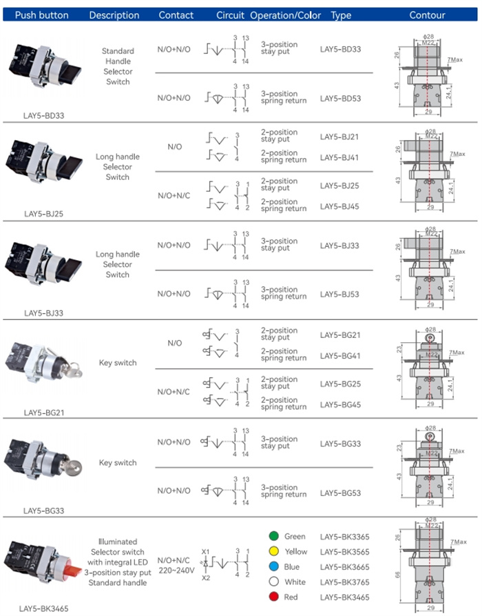 LAY5 Series Push Button Switches XB2 (1 (12)