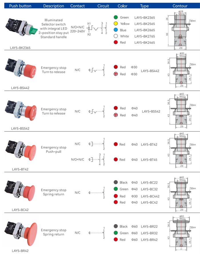 LAY5 Series Push Button Switches XB2 (1 (13)