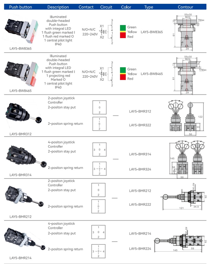 LAY5 Series Push Button Switches XB2 (1)