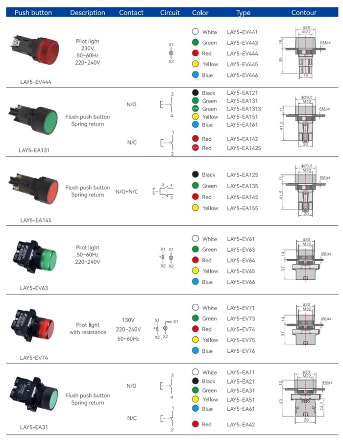 LAY5 Series Push Button Switches XB2 (1 (3)