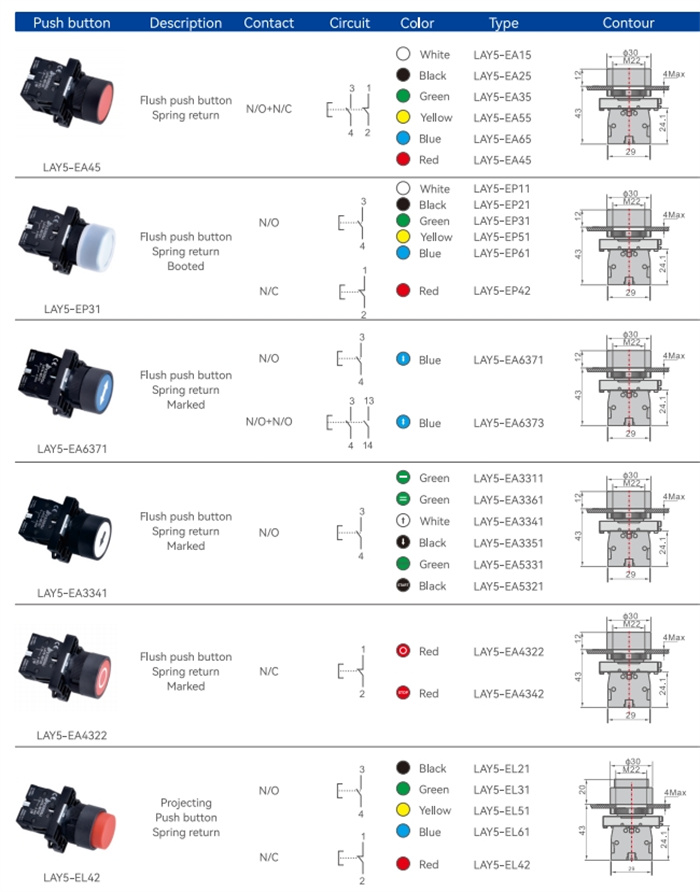 LAY5 Series Push Button Switches XB2 (1 (4)