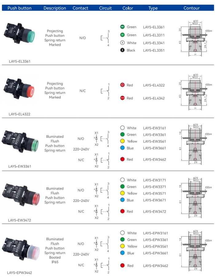 LAY5 Series Push Button Switches XB2 (1 (5)