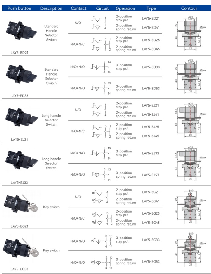 LAY5 Series Push Button Switches XB2 (1 (6)