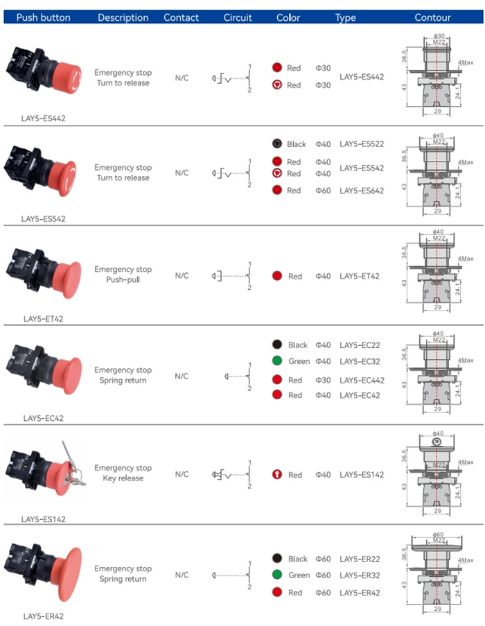 LAY5 Series Push Button Switches XB2 (1 (7)