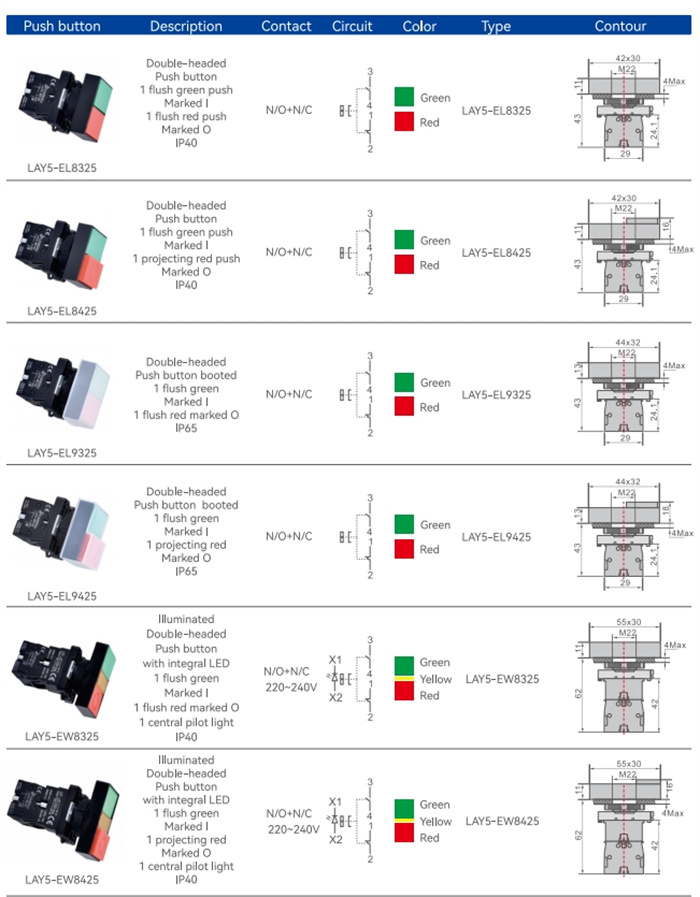 LAY5 Series Push Button Switches XB2 (1 (9)