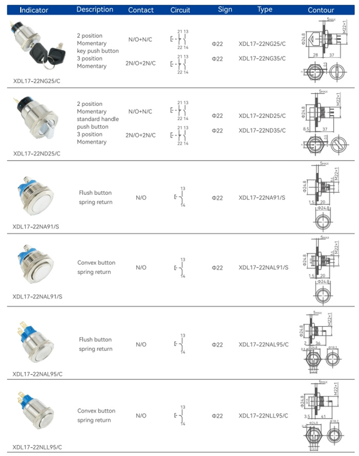 metal XDL17 Series push button switches (10)