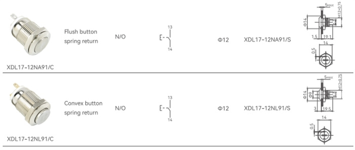 metal XDL17 Series push button switches (2)