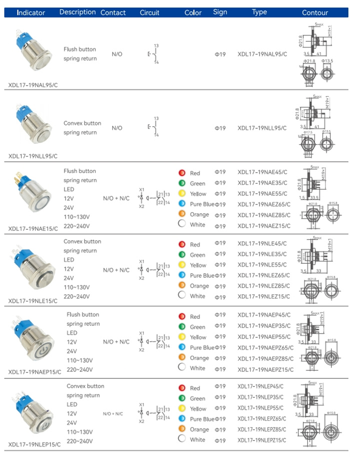 metal XDL17 Series push button switches (6)
