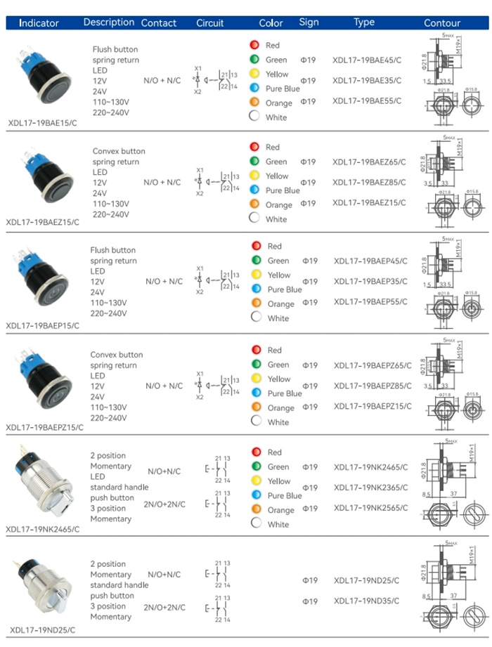 metal XDL17 Series push button switches (7)