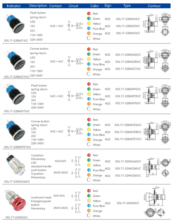 metal XDL17 Series push button switches (9)