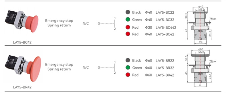 Mushroom Push Button switch (2)