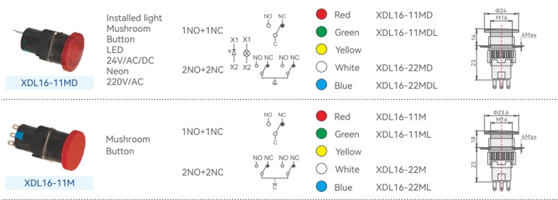 Mushroom Push Button switch (3)