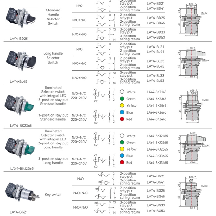 selector switches (2)