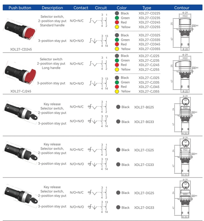 selector switches (8)