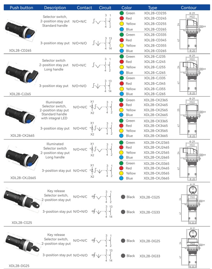 selector switches (9)