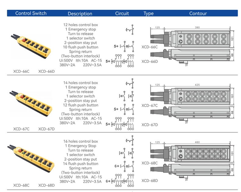 XCD Series Crane Control Station Box push button box