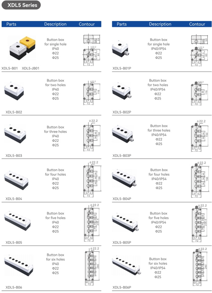 XDL Series push button switch Control Box (3)